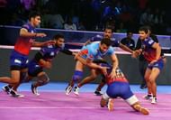 Dabang Delhi KC